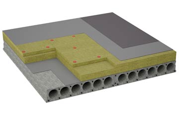 considerations of Wood End Green flat roofing insulation